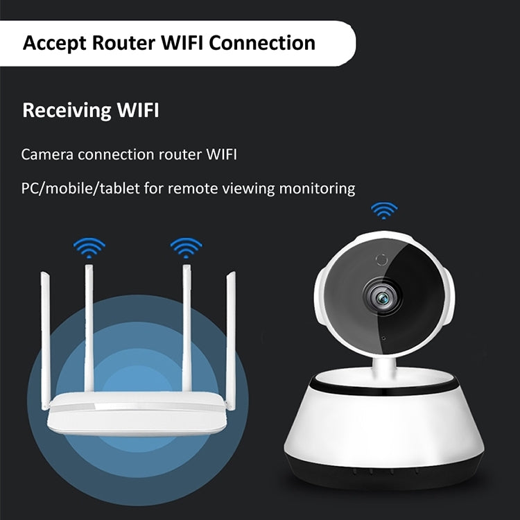 YH001 720P HD 1.0 MP Wireless IP Camera, Support Infrared Night Vision / Motion Detection / APP Control, AU Plug, YH001 720P YH001 720P HD 1.0 MP Wireless IP Camera, Support Infrared Night Vision / Motion Detection / APP Control, AU Plug, YH001 720P